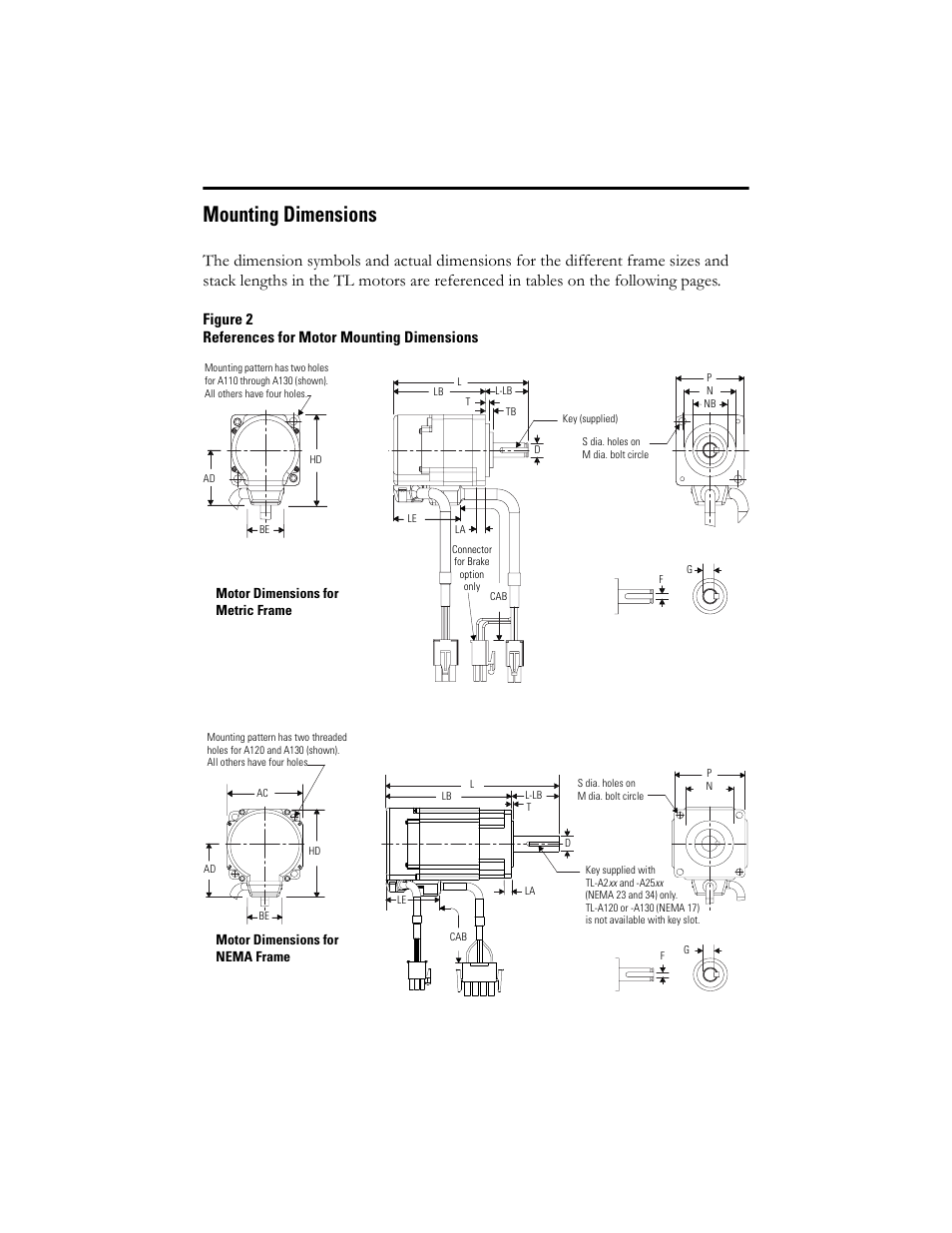 Mounting dimensions, Figure 2 references for motor mounting dimensions | Rockwell Automation TL-Series Servo Motor  User Manual | Page 15 / 24