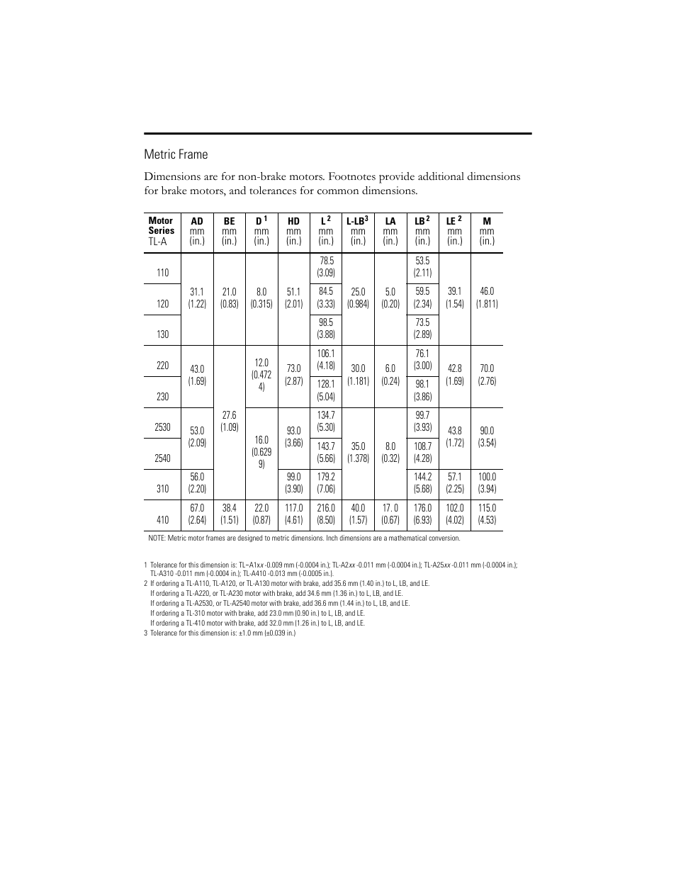 Metric frame | Rockwell Automation TL-Series Servo Motor  User Manual | Page 16 / 24