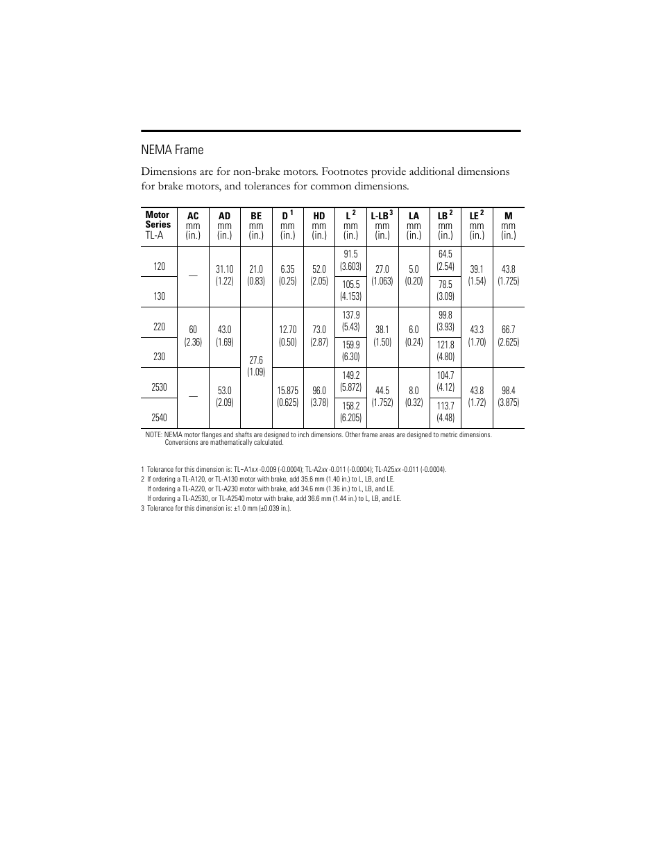 Nema frame | Rockwell Automation TL-Series Servo Motor  User Manual | Page 18 / 24