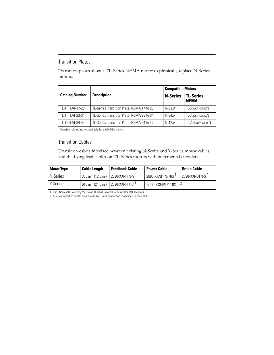 Transition plates, Transition cables | Rockwell Automation TL-Series Servo Motor  User Manual | Page 22 / 24