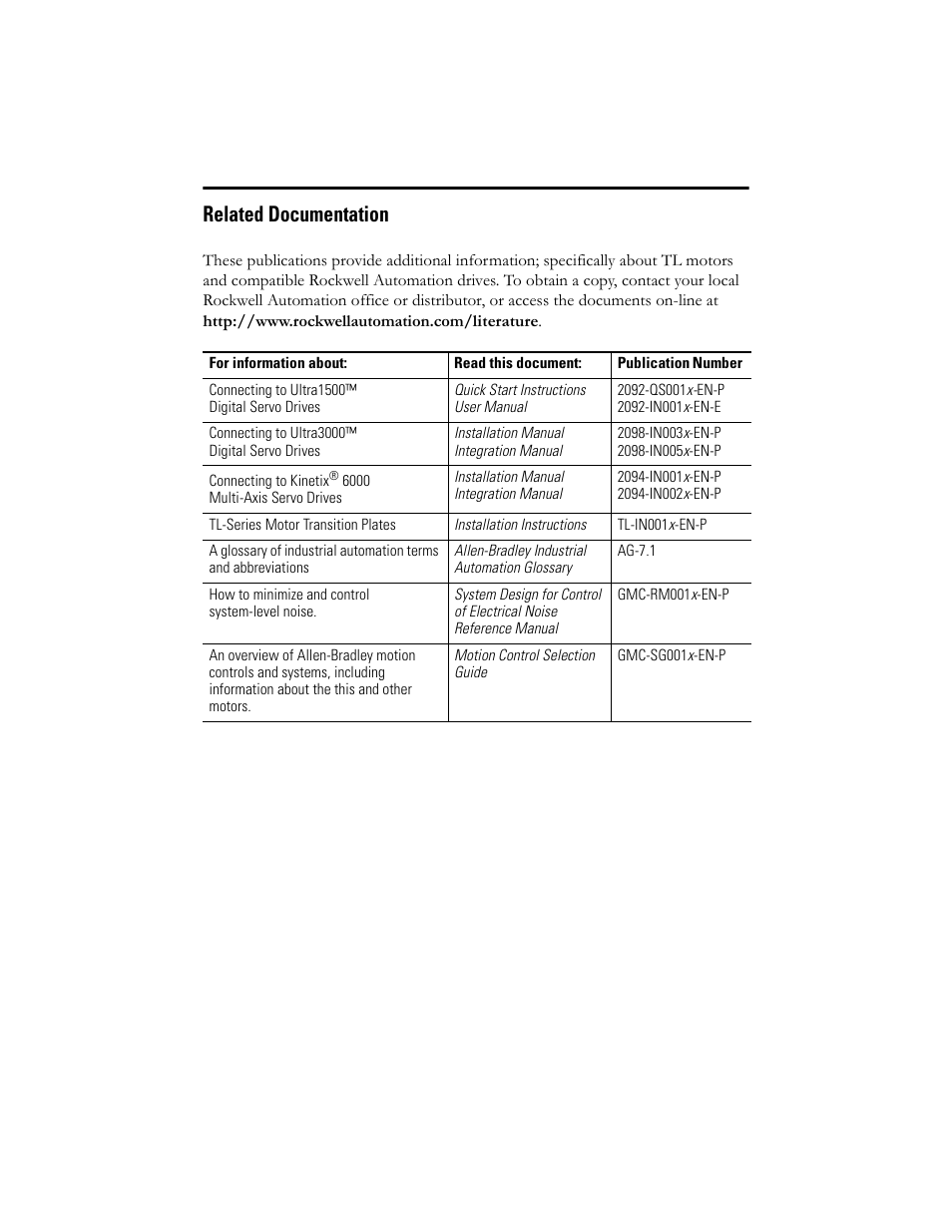 Related documentation, Motion control selection guide | Rockwell Automation TL-Series Servo Motor  User Manual | Page 23 / 24