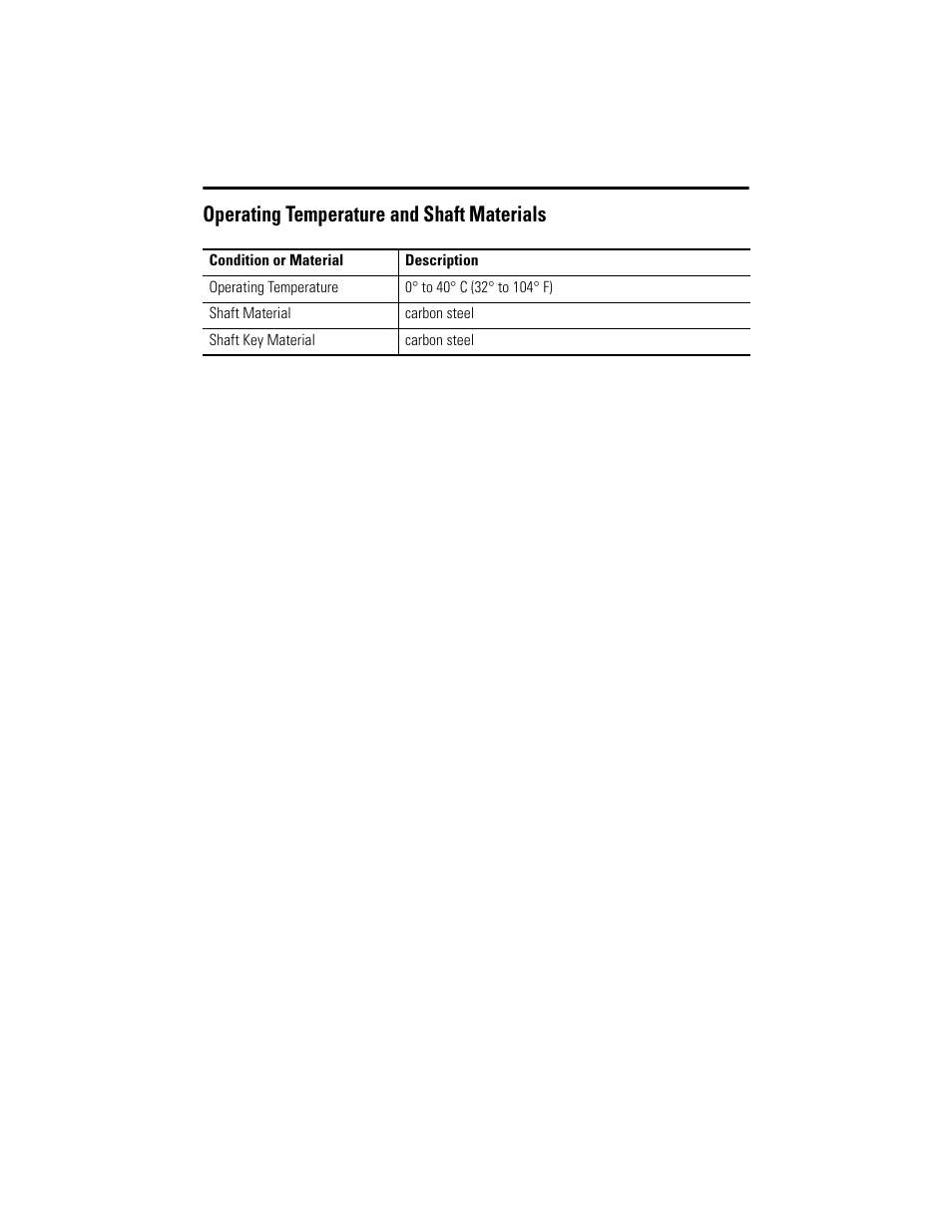 Operating temperature and shaft materials | Rockwell Automation TL-Series Servo Motor  User Manual | Page 3 / 24