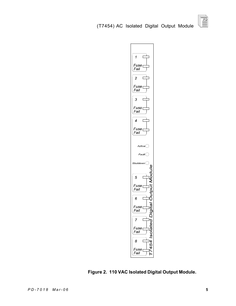 Rockwell Automation T7454 ICS Regent+Plus AC Isolated Digital Output Module User Manual | Page 5 / 13