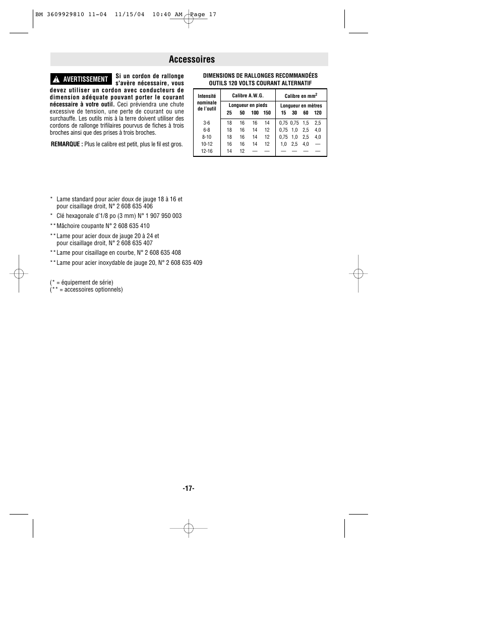 Accessoires | Bosch 1521 User Manual | Page 17 / 28
