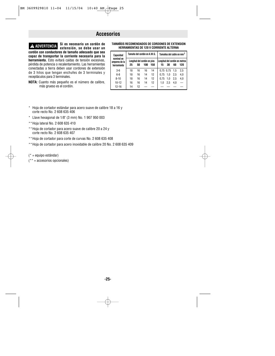Accesorios | Bosch 1521 User Manual | Page 25 / 28