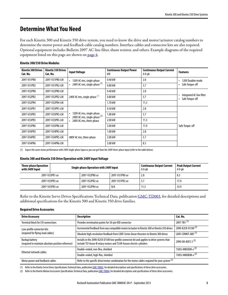 Determine what you need | Rockwell Automation 2097-V3xPRx-LM Kinetix 300 and Kinetix 350 Drive Systems Design Guide User Manual | Page 3 / 84