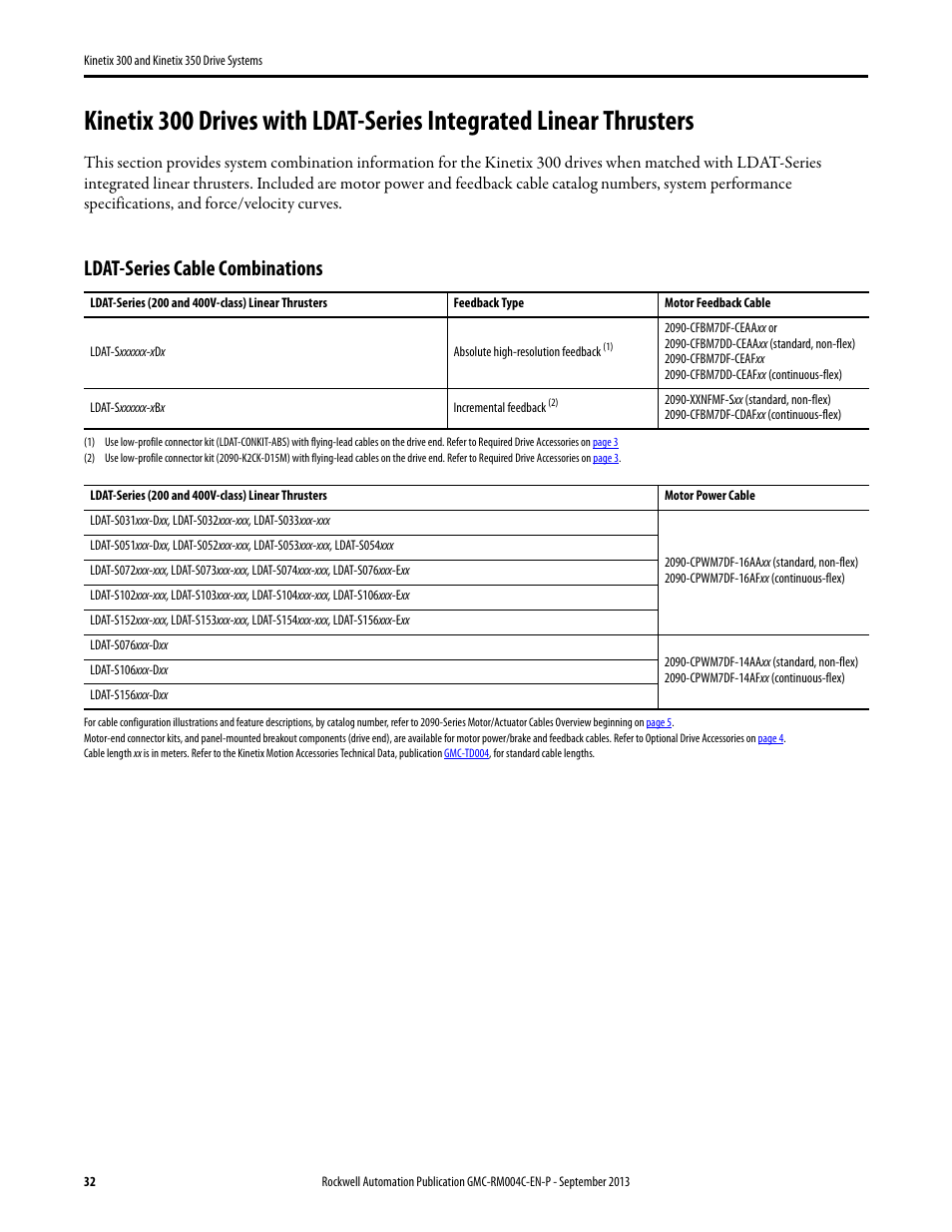Kinetix 300 drives with ldat-series, Ldat-series cable combinations | Rockwell Automation 2097-V3xPRx-LM Kinetix 300 and Kinetix 350 Drive Systems Design Guide User Manual | Page 32 / 84