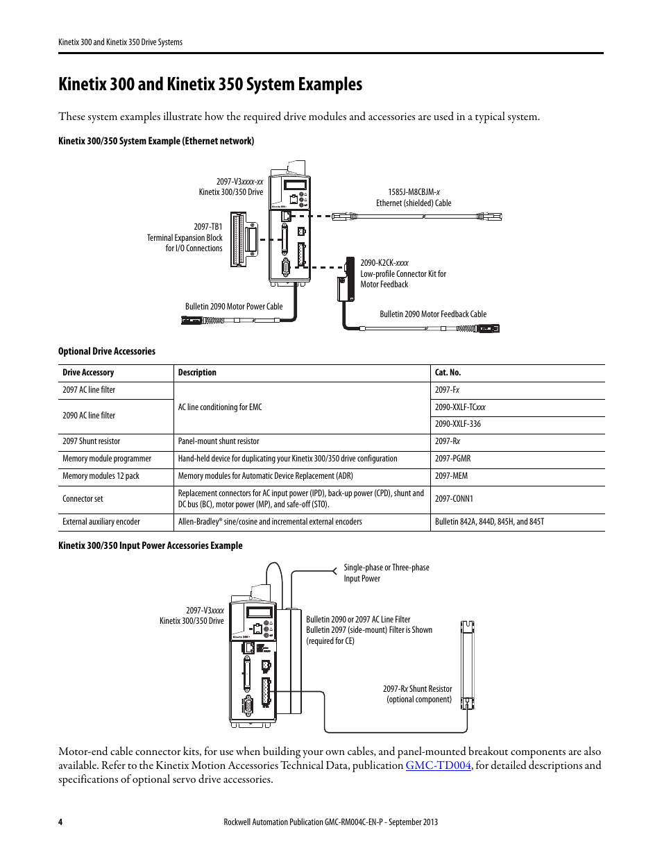 Kinetix 300 and kinetix 350 system examples | Rockwell Automation 2097-V3xPRx-LM Kinetix 300 and Kinetix 350 Drive Systems Design Guide User Manual | Page 4 / 84