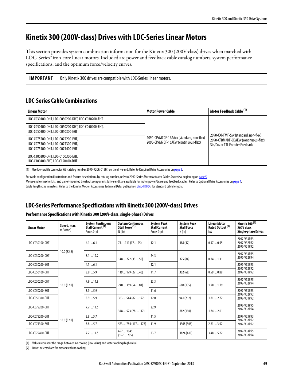 Kinetix 300 (200v-class) with ldc-series, Ldc-series cable combinations | Rockwell Automation 2097-V3xPRx-LM Kinetix 300 and Kinetix 350 Drive Systems Design Guide User Manual | Page 69 / 84