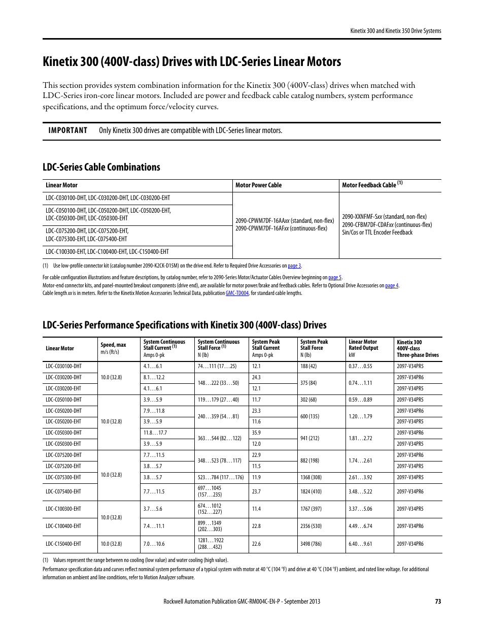 Kinetix 300 (400v-class) with ldc-series, Ldc-series cable combinations | Rockwell Automation 2097-V3xPRx-LM Kinetix 300 and Kinetix 350 Drive Systems Design Guide User Manual | Page 73 / 84
