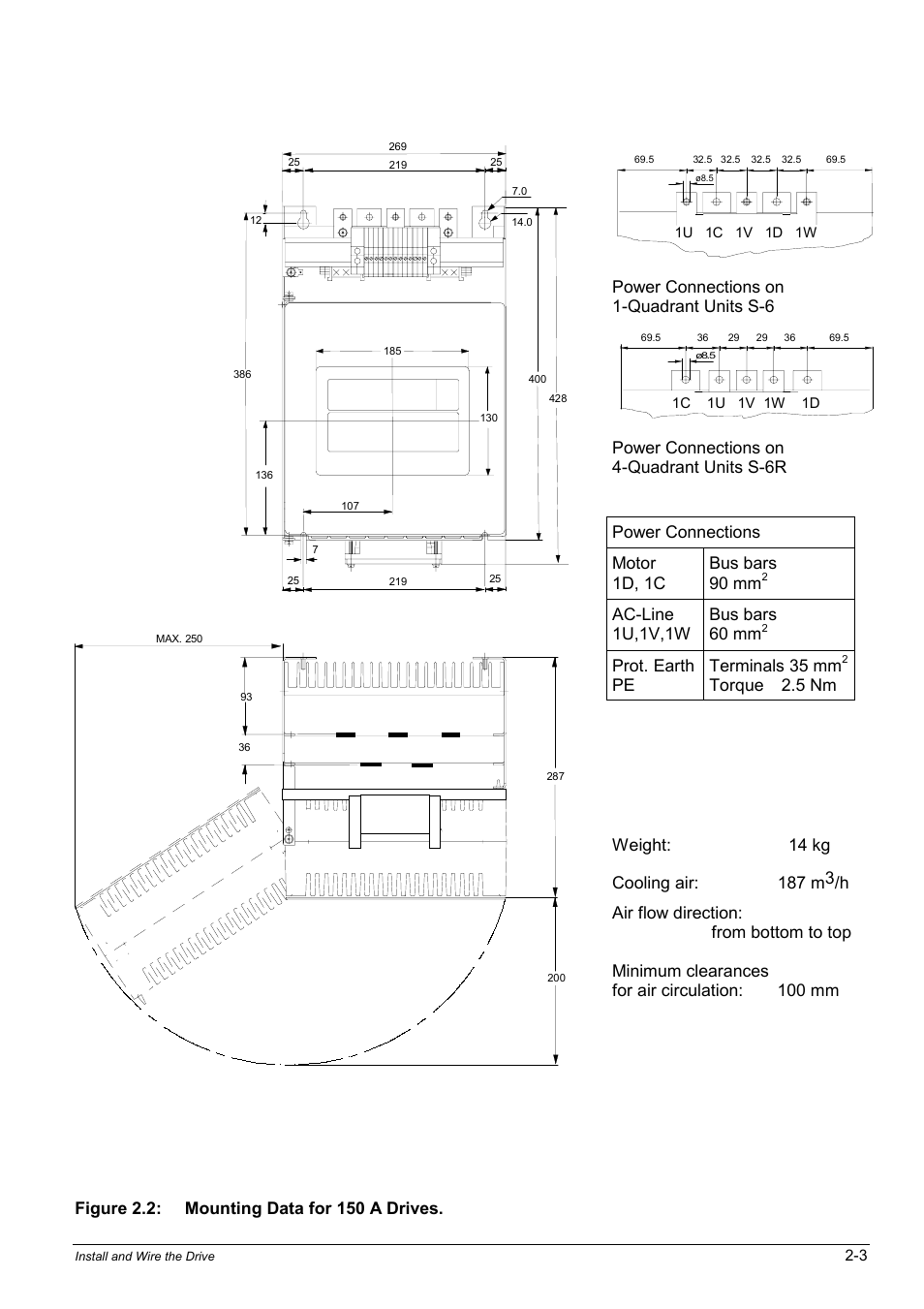 Prot. earth pe terminals 35 mm, Torque | Rockwell Automation WebPak 3000  DC Drives Hardware Reference, Installation and Troubleshooting User Manual | Page 15 / 92