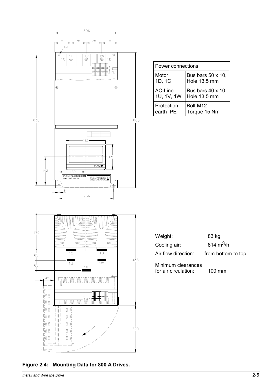 Rockwell Automation WebPak 3000  DC Drives Hardware Reference, Installation and Troubleshooting User Manual | Page 17 / 92