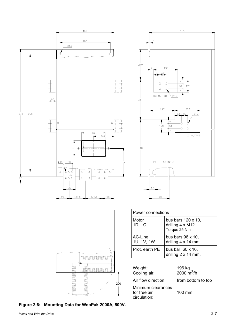 Rockwell Automation WebPak 3000  DC Drives Hardware Reference, Installation and Troubleshooting User Manual | Page 19 / 92