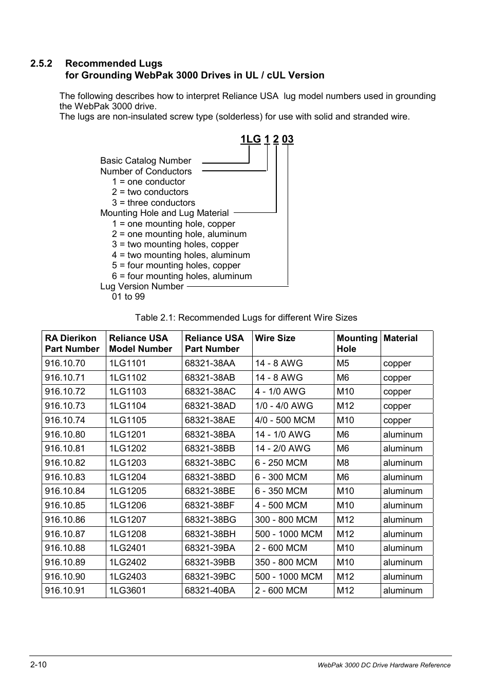 Rockwell Automation WebPak 3000  DC Drives Hardware Reference, Installation and Troubleshooting User Manual | Page 22 / 92