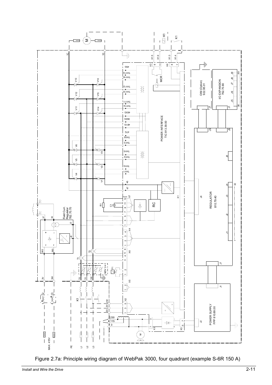 Install and wire the drive | Rockwell Automation WebPak 3000  DC Drives Hardware Reference, Installation and Troubleshooting User Manual | Page 23 / 92