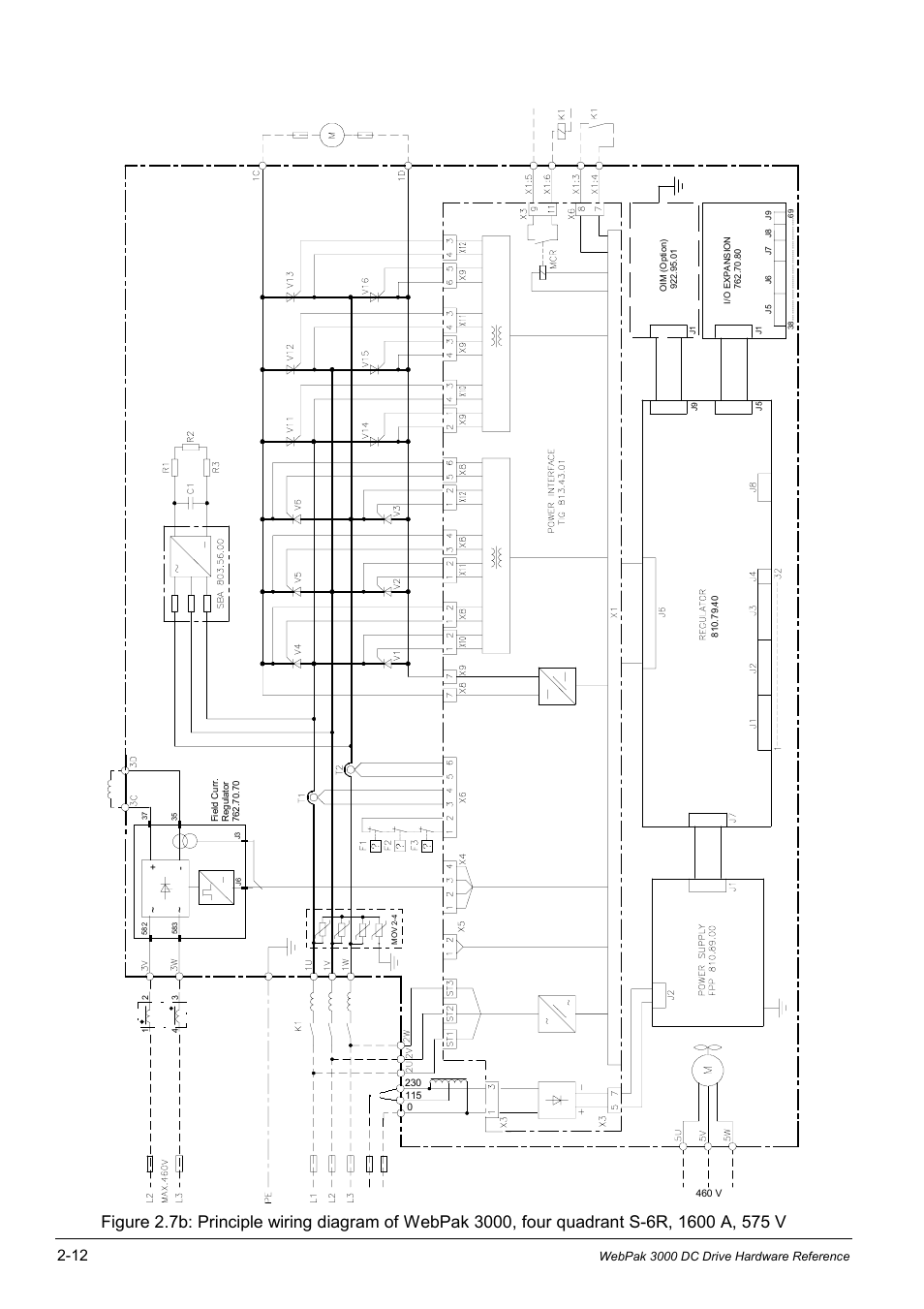 Webpak 3000 dc drive hardware reference | Rockwell Automation WebPak 3000  DC Drives Hardware Reference, Installation and Troubleshooting User Manual | Page 24 / 92