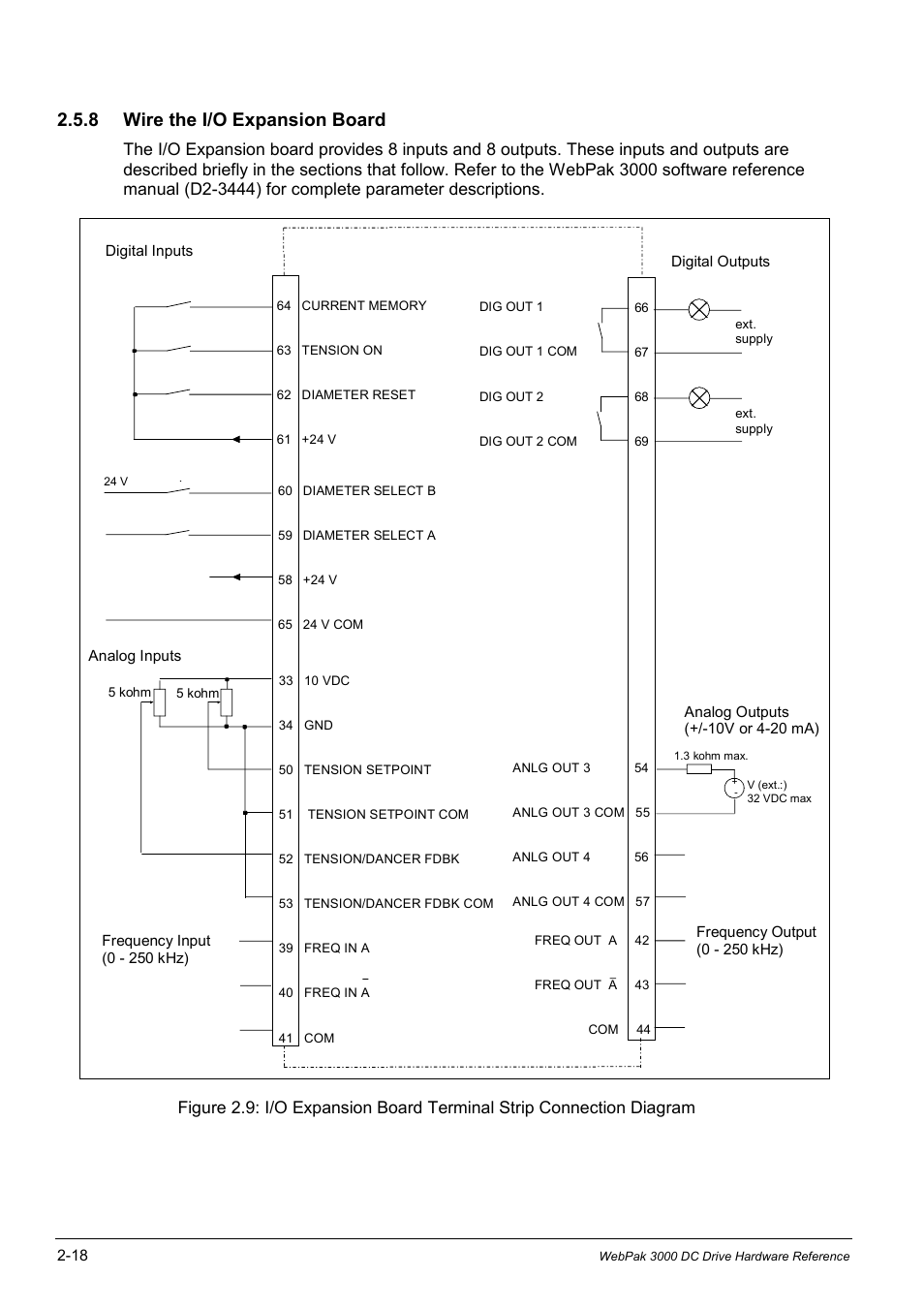 8 wire the i/o expansion board | Rockwell Automation WebPak 3000  DC Drives Hardware Reference, Installation and Troubleshooting User Manual | Page 30 / 92
