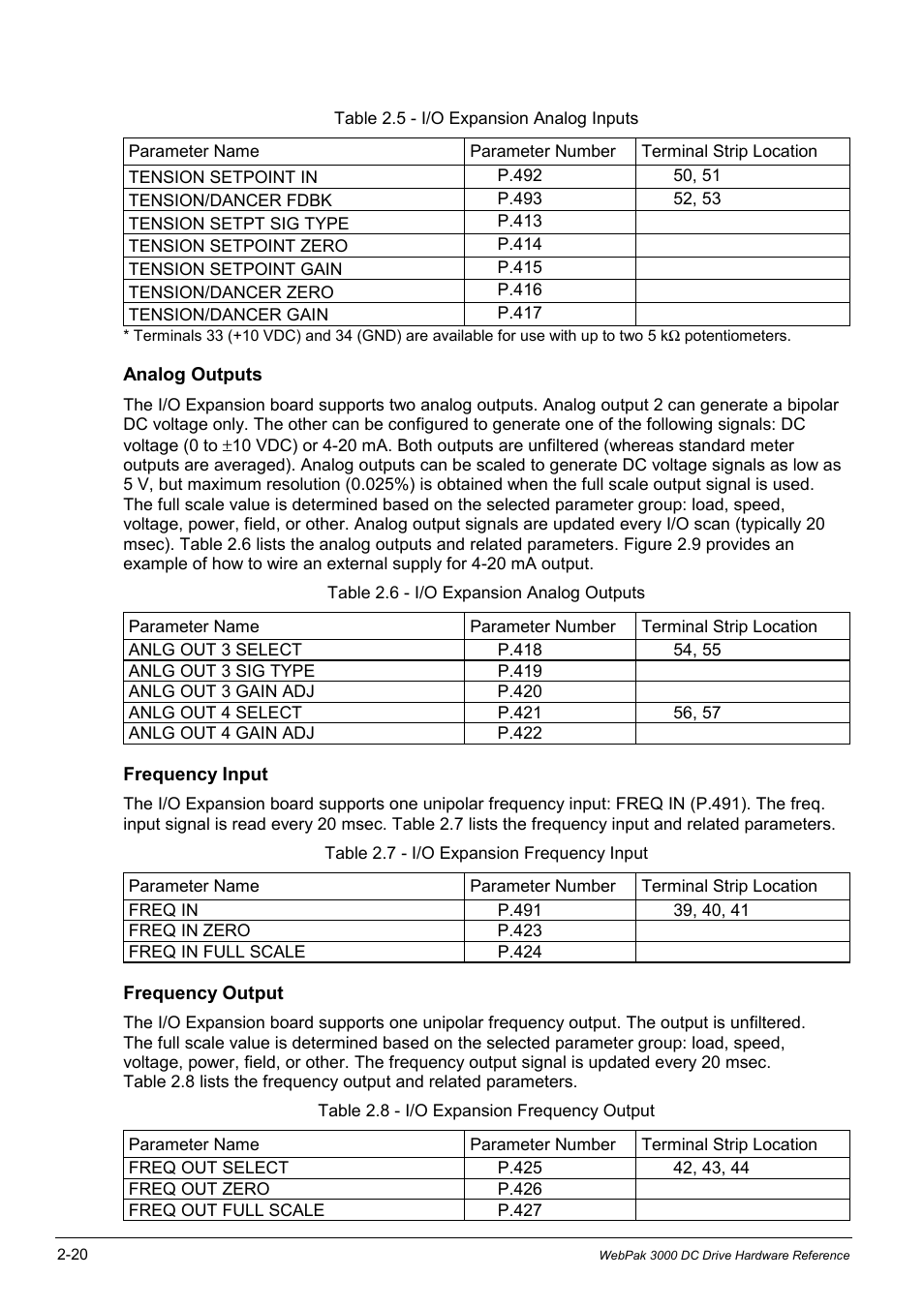 Rockwell Automation WebPak 3000  DC Drives Hardware Reference, Installation and Troubleshooting User Manual | Page 32 / 92