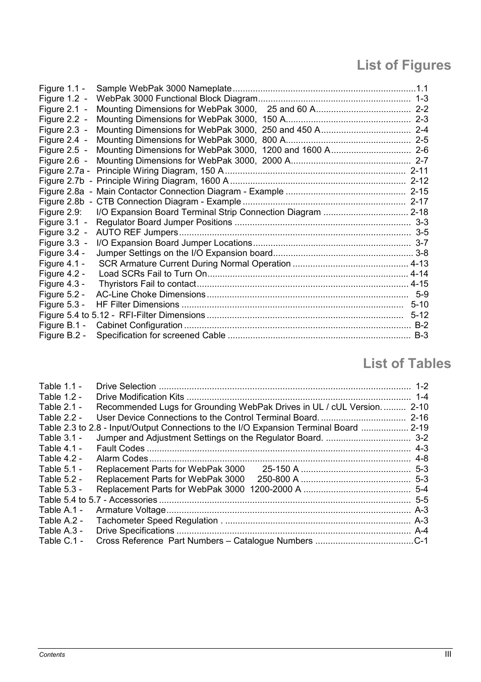 List of figures, List of tables | Rockwell Automation WebPak 3000  DC Drives Hardware Reference, Installation and Troubleshooting User Manual | Page 5 / 92