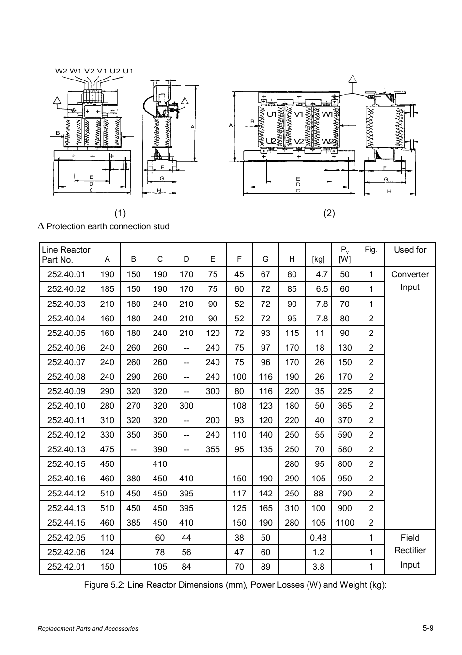 Rockwell Automation WebPak 3000  DC Drives Hardware Reference, Installation and Troubleshooting User Manual | Page 67 / 92