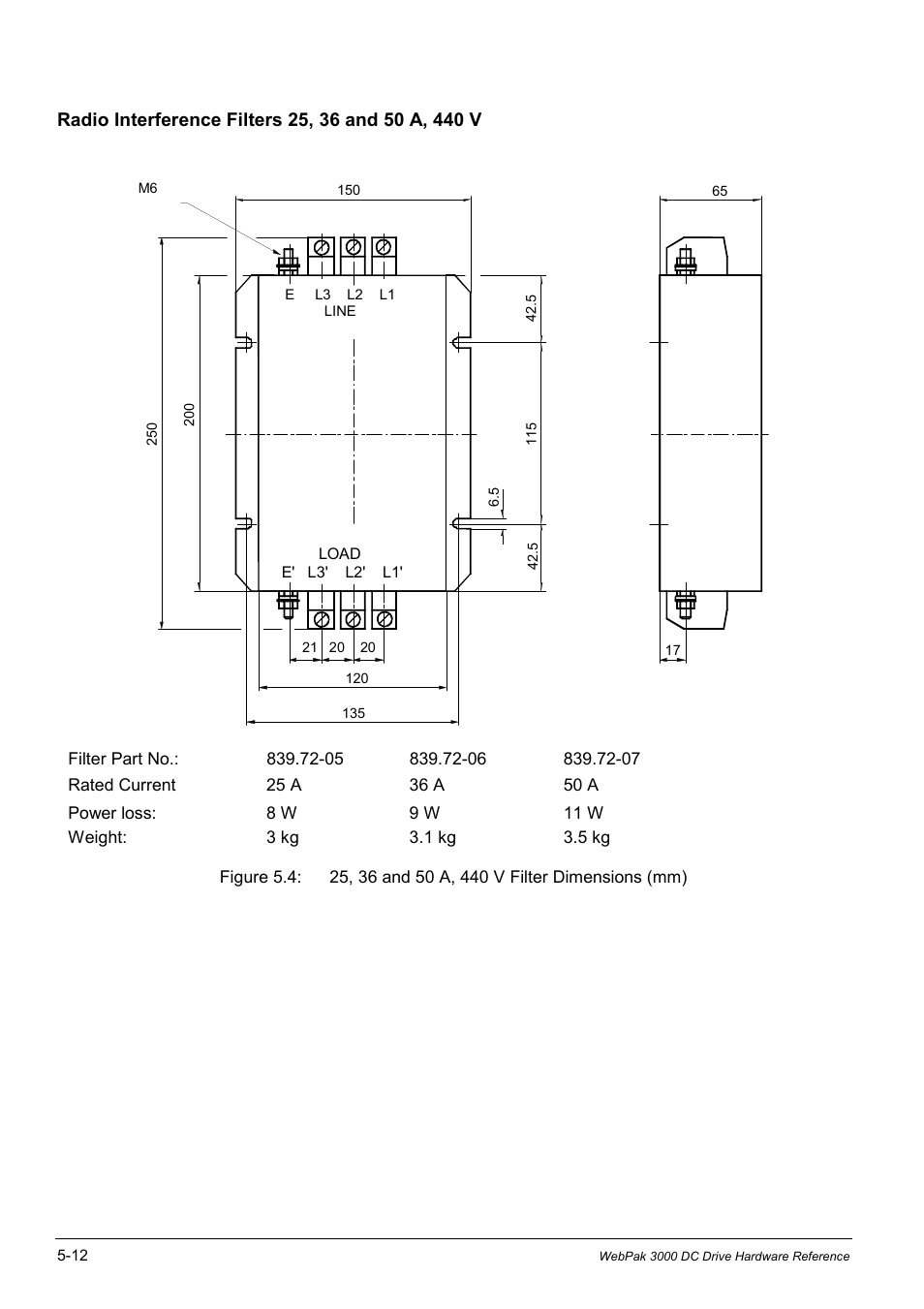 Rockwell Automation WebPak 3000  DC Drives Hardware Reference, Installation and Troubleshooting User Manual | Page 70 / 92