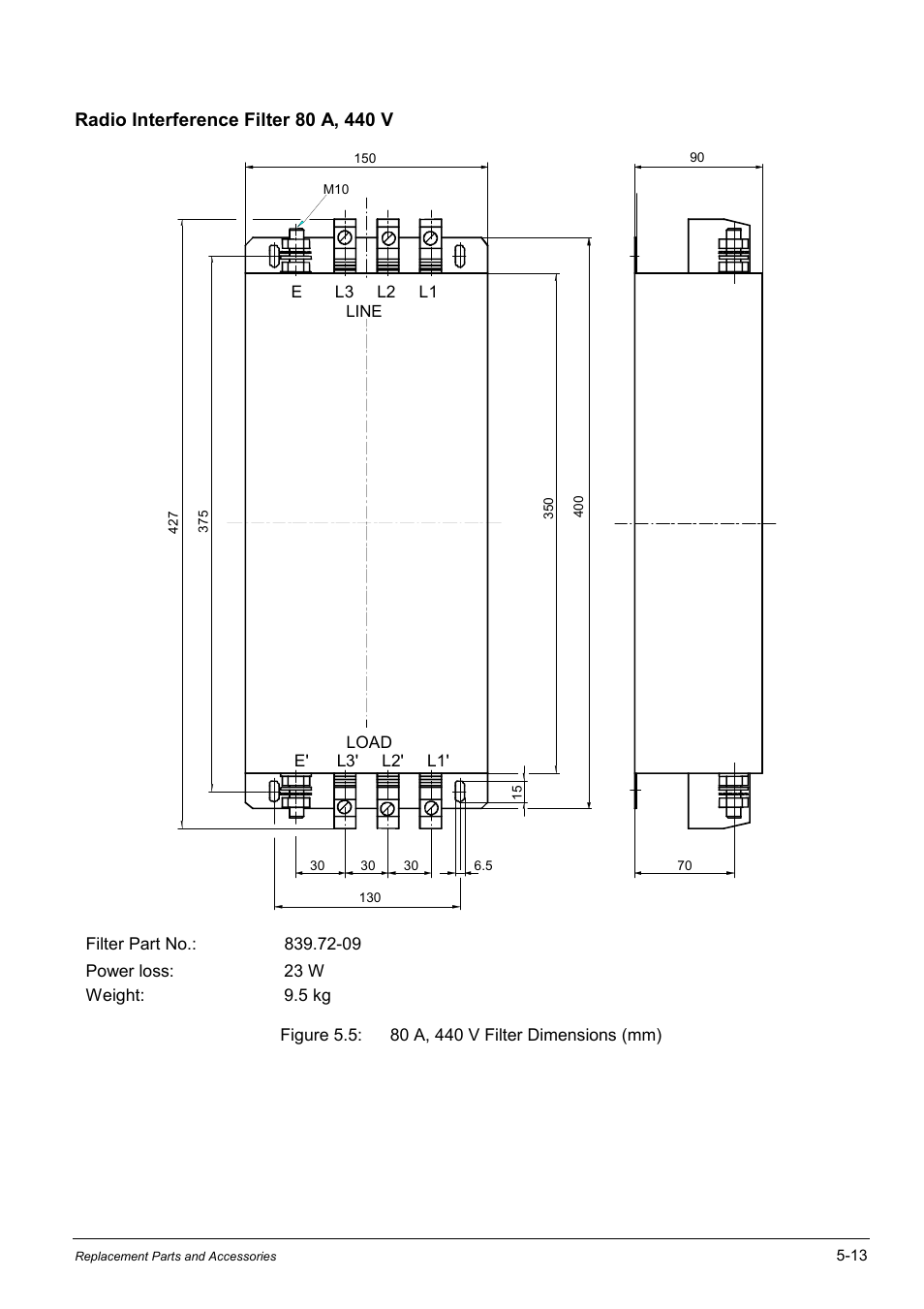 Rockwell Automation WebPak 3000  DC Drives Hardware Reference, Installation and Troubleshooting User Manual | Page 71 / 92