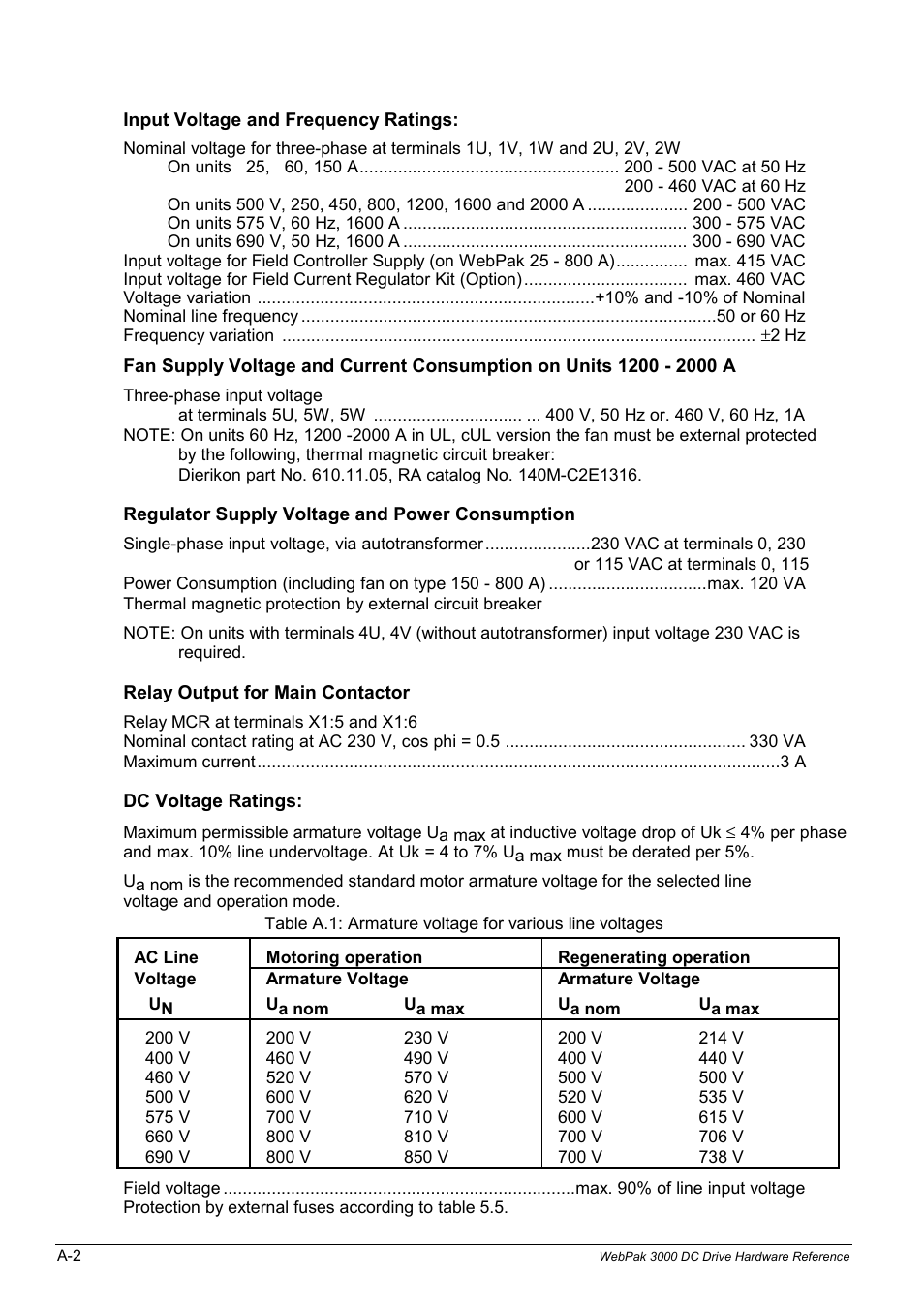 Rockwell Automation WebPak 3000  DC Drives Hardware Reference, Installation and Troubleshooting User Manual | Page 80 / 92
