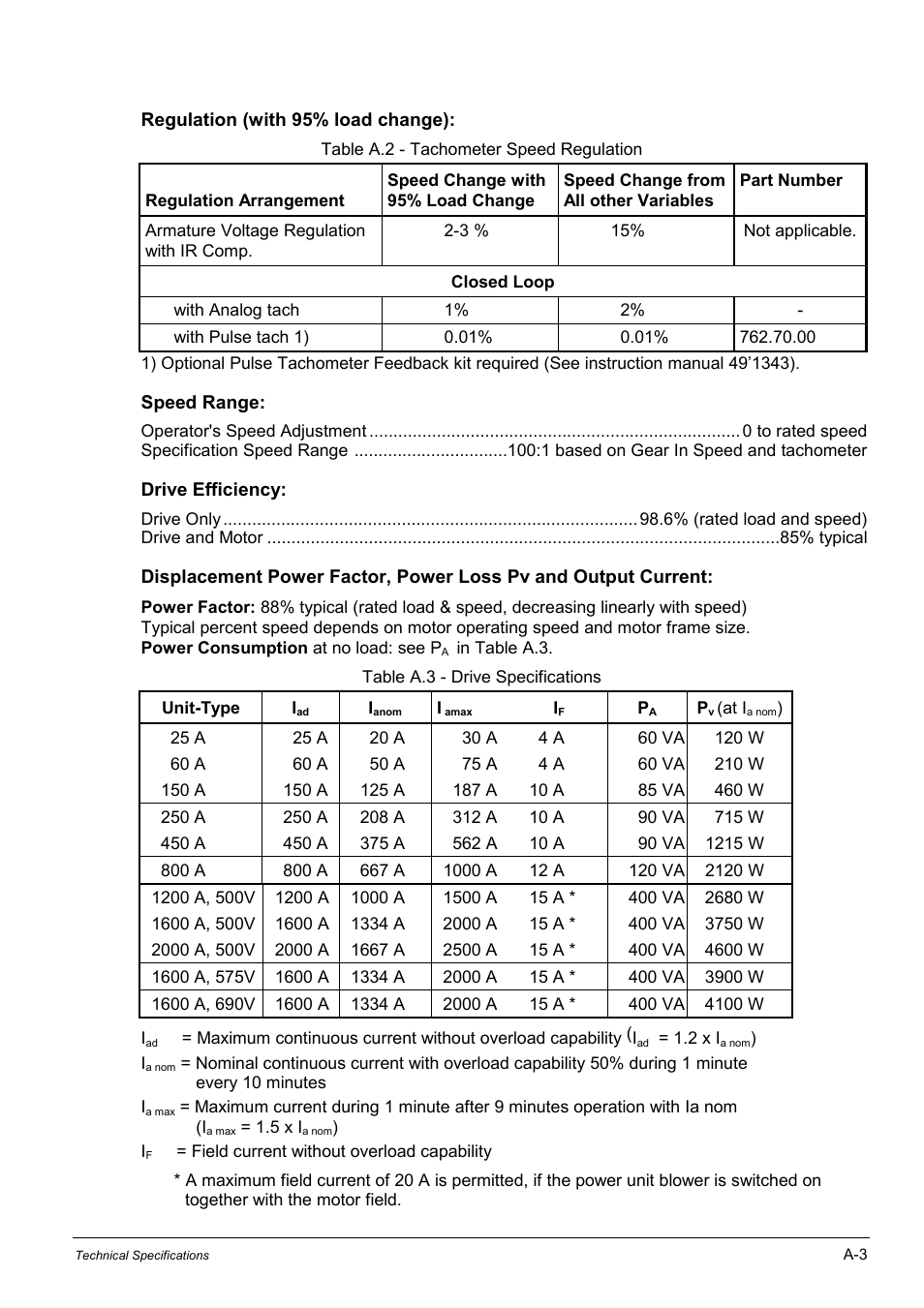 Rockwell Automation WebPak 3000  DC Drives Hardware Reference, Installation and Troubleshooting User Manual | Page 81 / 92