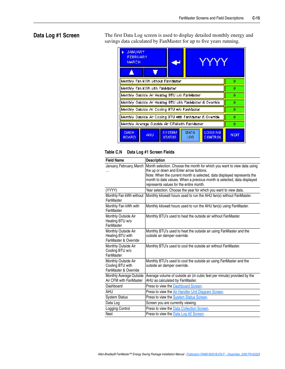 Data log #1 screen, C-15, Note | Rockwell Automation FANM FanMaster Energy Saving Package User Manual | Page 107 / 124
