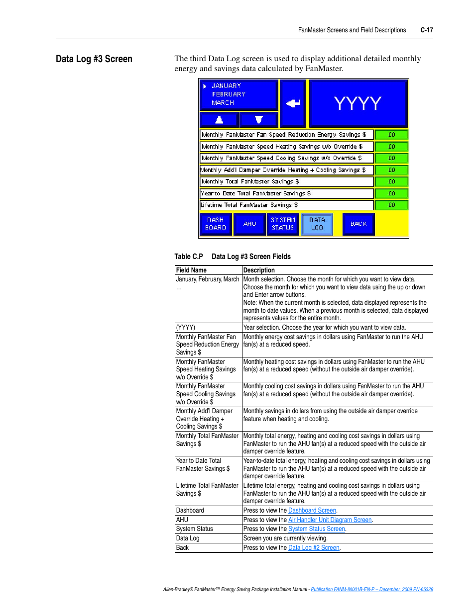 Data log #3 screen, C-17 | Rockwell Automation FANM FanMaster Energy Saving Package User Manual | Page 109 / 124