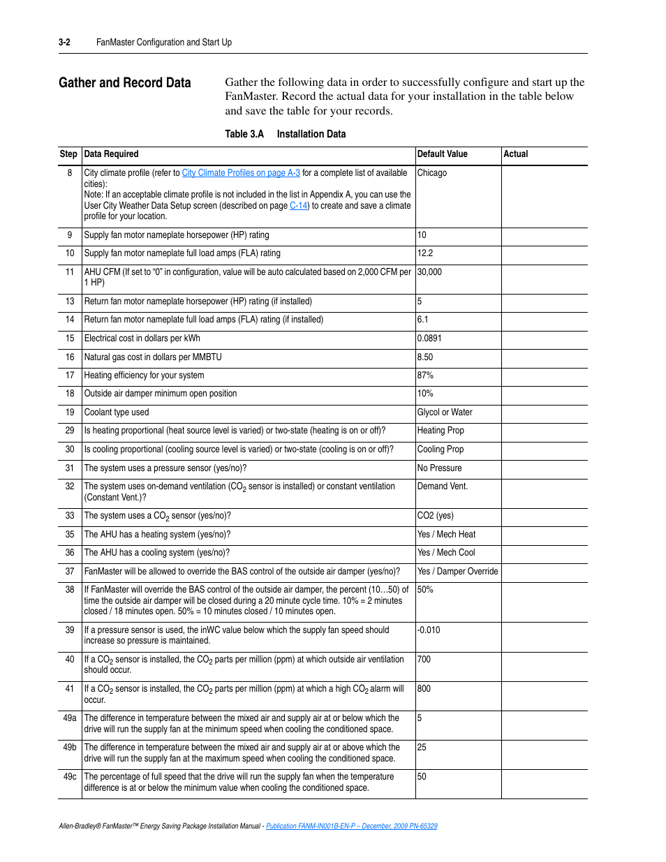 Gather and record data, Gather and record data -2, Lues in | Table | Rockwell Automation FANM FanMaster Energy Saving Package User Manual | Page 38 / 124