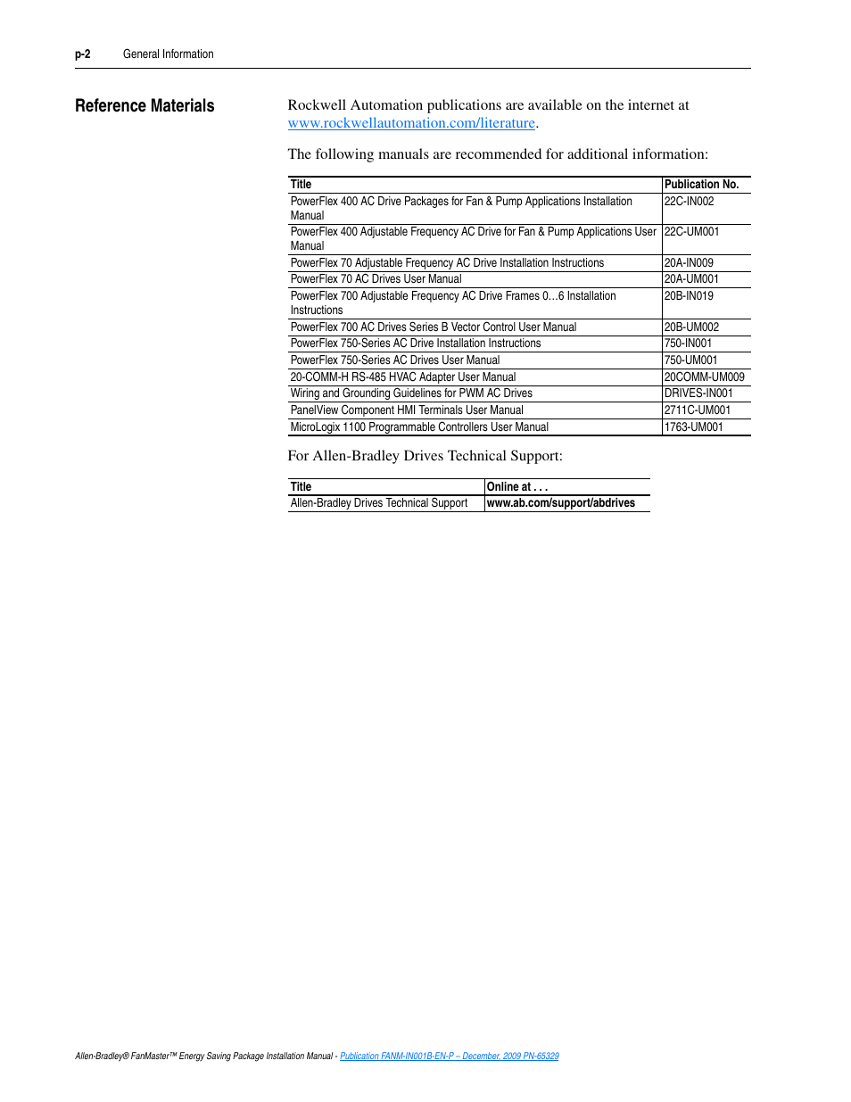 Reference materials, Refer to | Rockwell Automation FANM FanMaster Energy Saving Package User Manual | Page 6 / 124