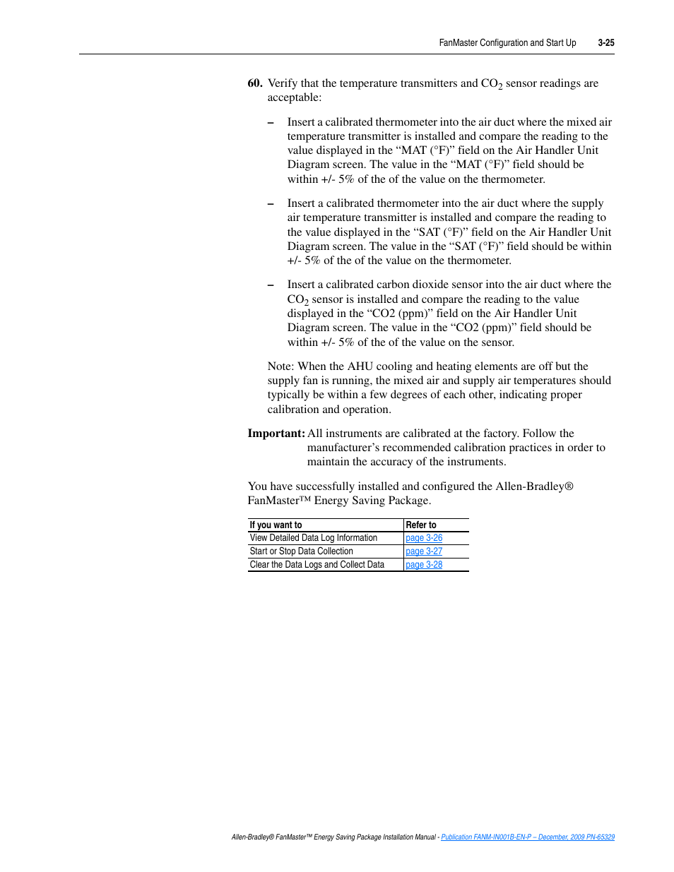 Rockwell Automation FANM FanMaster Energy Saving Package User Manual | Page 61 / 124