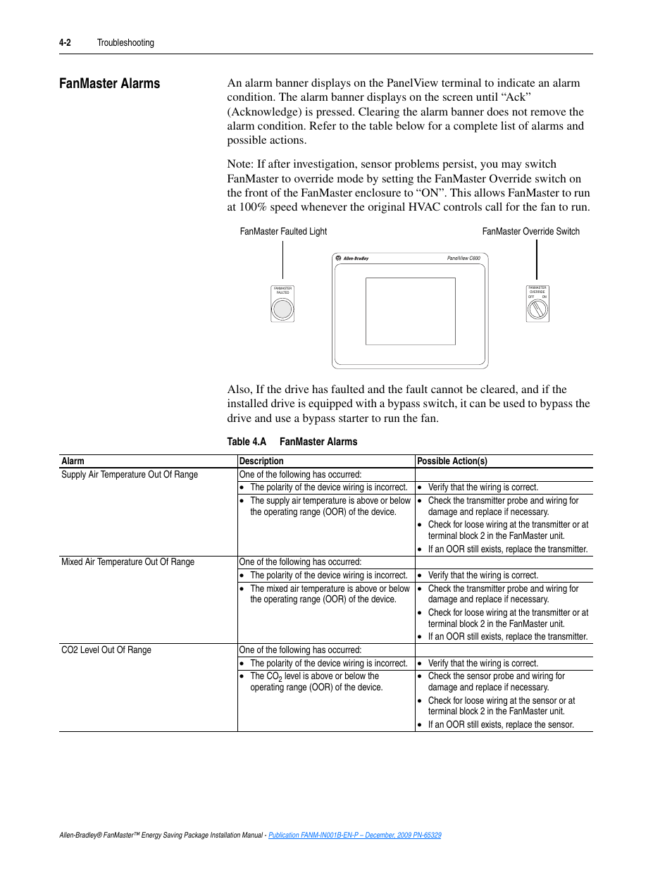 Fanmaster alarms, Fanmaster alarms -2, Fanmaster | Rockwell Automation FANM FanMaster Energy Saving Package User Manual | Page 66 / 124