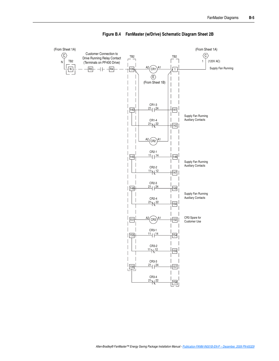 Figure b.4 on, Figure b.4, Fanmaster (w/drive) schematic diagram sheet 2b | Rockwell Automation FANM FanMaster Energy Saving Package User Manual | Page 79 / 124