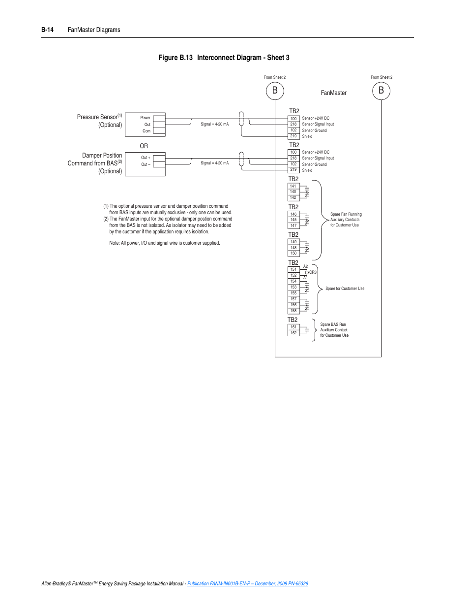 Figure b.13, Interconnect diagram - sheet 3, B-14 | Figure b.13 interconnect diagram - sheet 3 | Rockwell Automation FANM FanMaster Energy Saving Package User Manual | Page 88 / 124