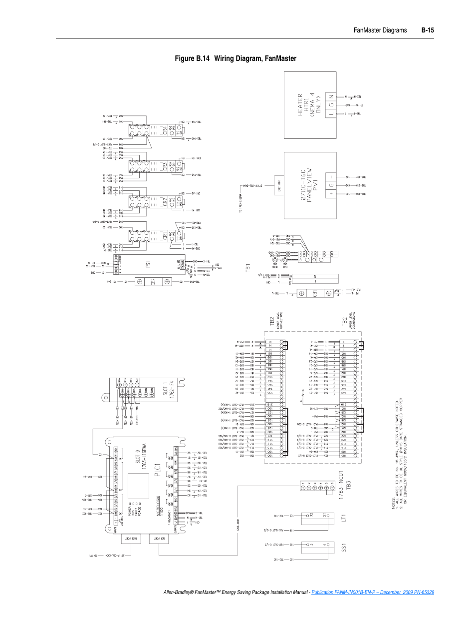Figure b.14, Wiring diagram, fanmaster, B-15 | Rockwell Automation FANM FanMaster Energy Saving Package User Manual | Page 89 / 124
