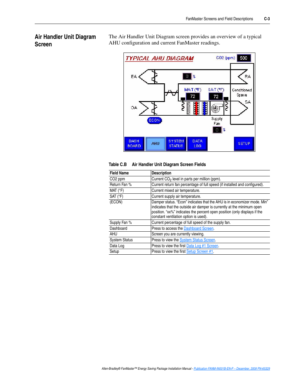 Air handler unit diagram screen, Vice. refer to | Rockwell Automation FANM FanMaster Energy Saving Package User Manual | Page 95 / 124