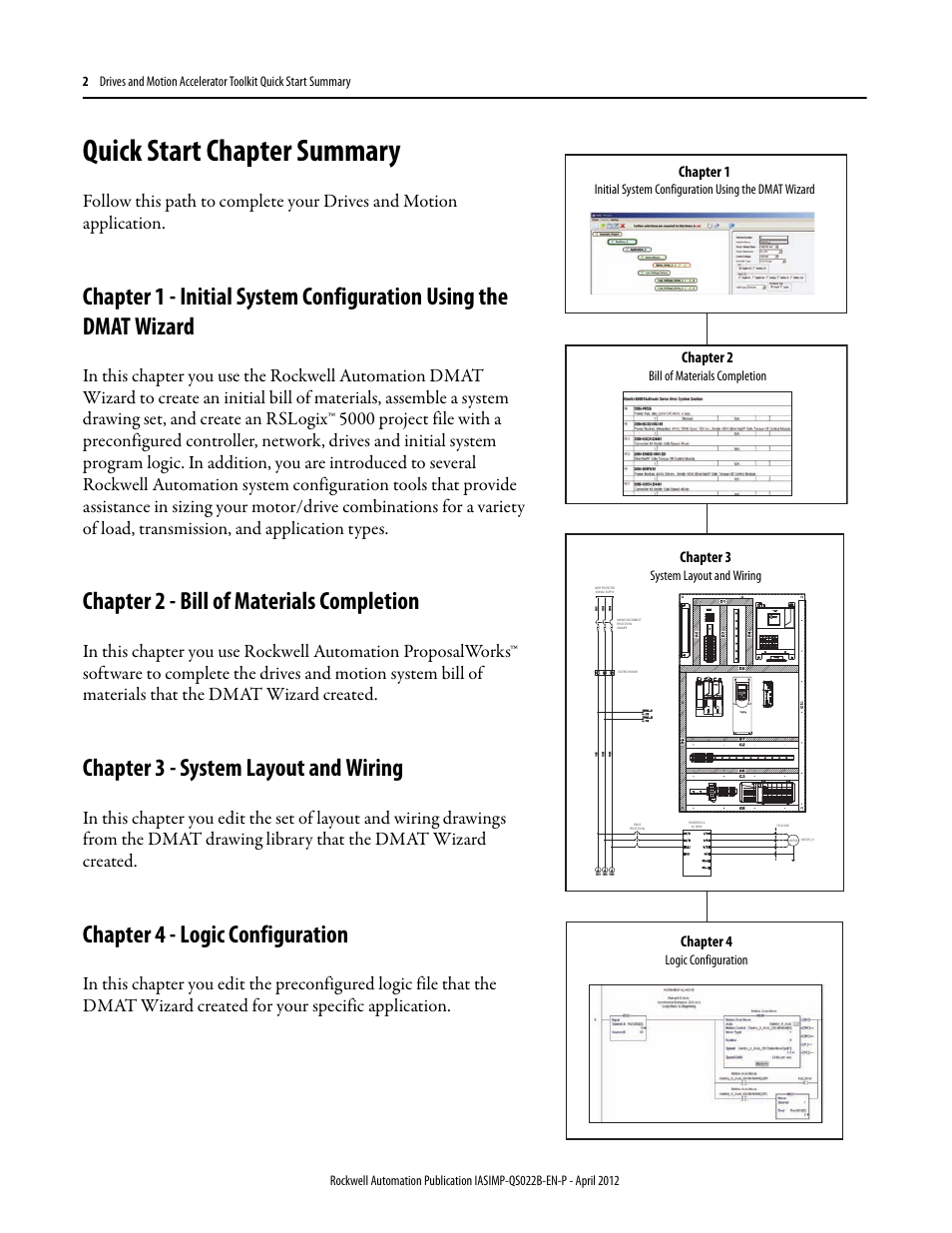 Quick start chapter summary, Chapter 2 - bill of materials completion, Chapter 3 - system layout and wiring | Chapter 4 - logic configuration | Rockwell Automation Drives and Motion Accelerator Toolkit Quick Start Summary User Manual | Page 2 / 8