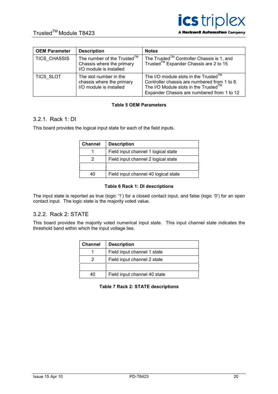 Rack 1: di, Rack 2: state, Table 5 oem parameters | Table 6 rack 1: di descriptions, Table 7 rack 2: state descriptions, Trusted, Module t8423 | Rockwell Automation T8423 Trusted TMR 35 - 120 Vdc Digital Input Module User Manual | Page 20 / 33
