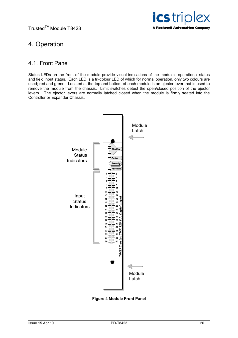 Operation, Front panel, Figure 4 module front panel | Trusted, Module t8423 | Rockwell Automation T8423 Trusted TMR 35 - 120 Vdc Digital Input Module User Manual | Page 26 / 33