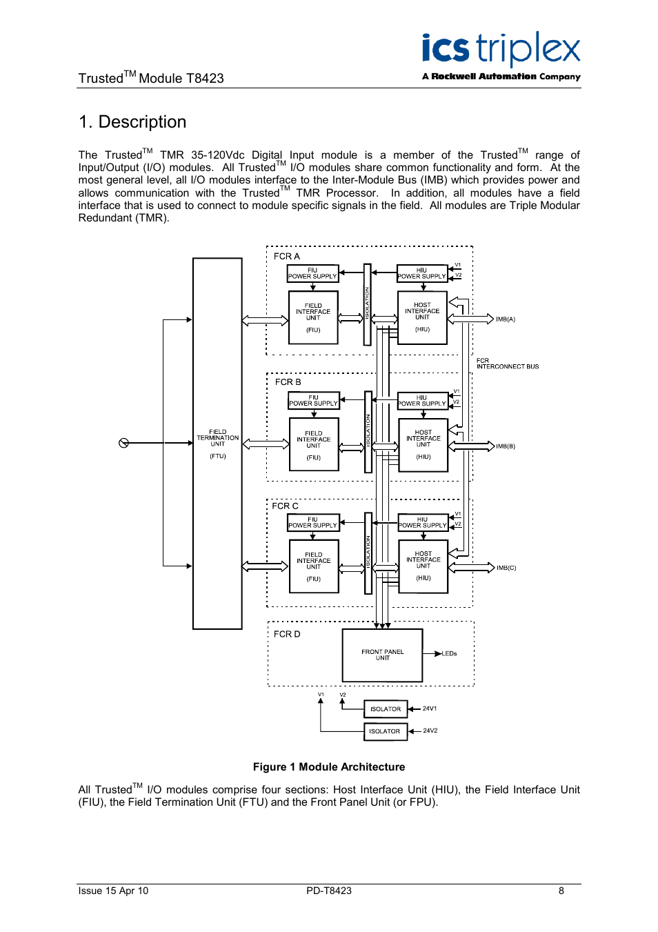 Description, Figure 1 module architecture, Trusted | Module t8423 | Rockwell Automation T8423 Trusted TMR 35 - 120 Vdc Digital Input Module User Manual | Page 8 / 33