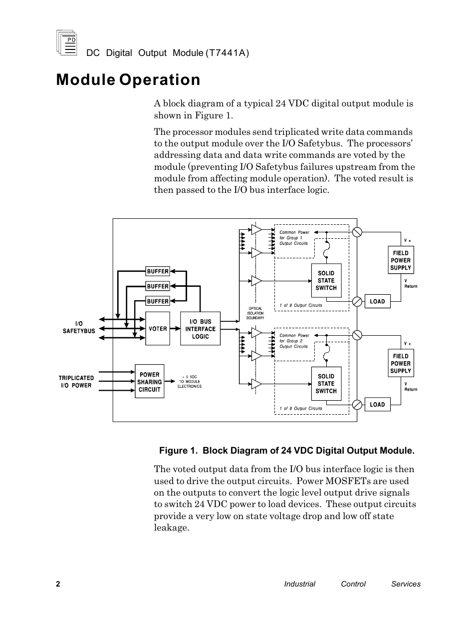 Module operation | Rockwell Automation T7441A ICS Regent+Plus DC Digital Output Module 24VDC User Manual | Page 2 / 13
