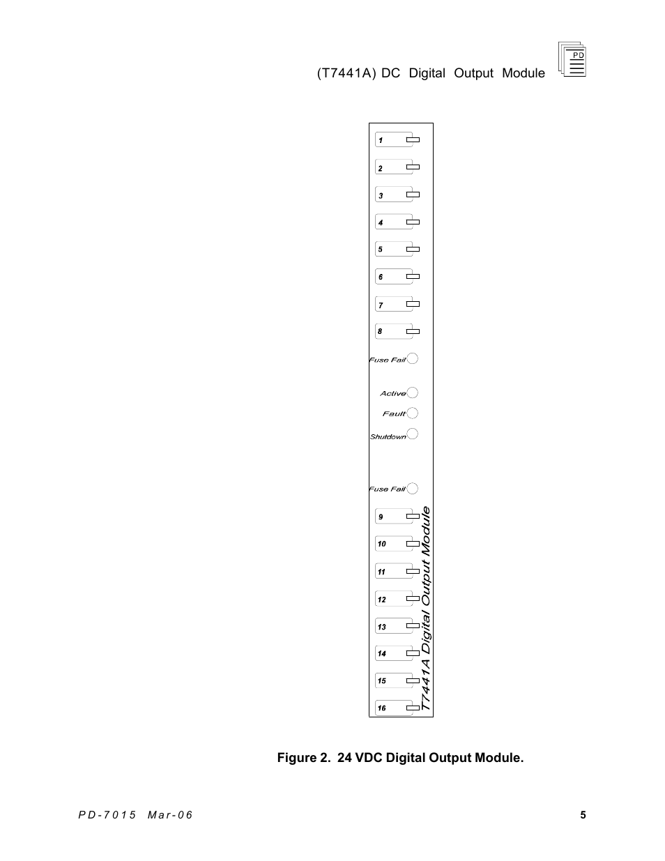 Rockwell Automation T7441A ICS Regent+Plus DC Digital Output Module 24VDC User Manual | Page 5 / 13