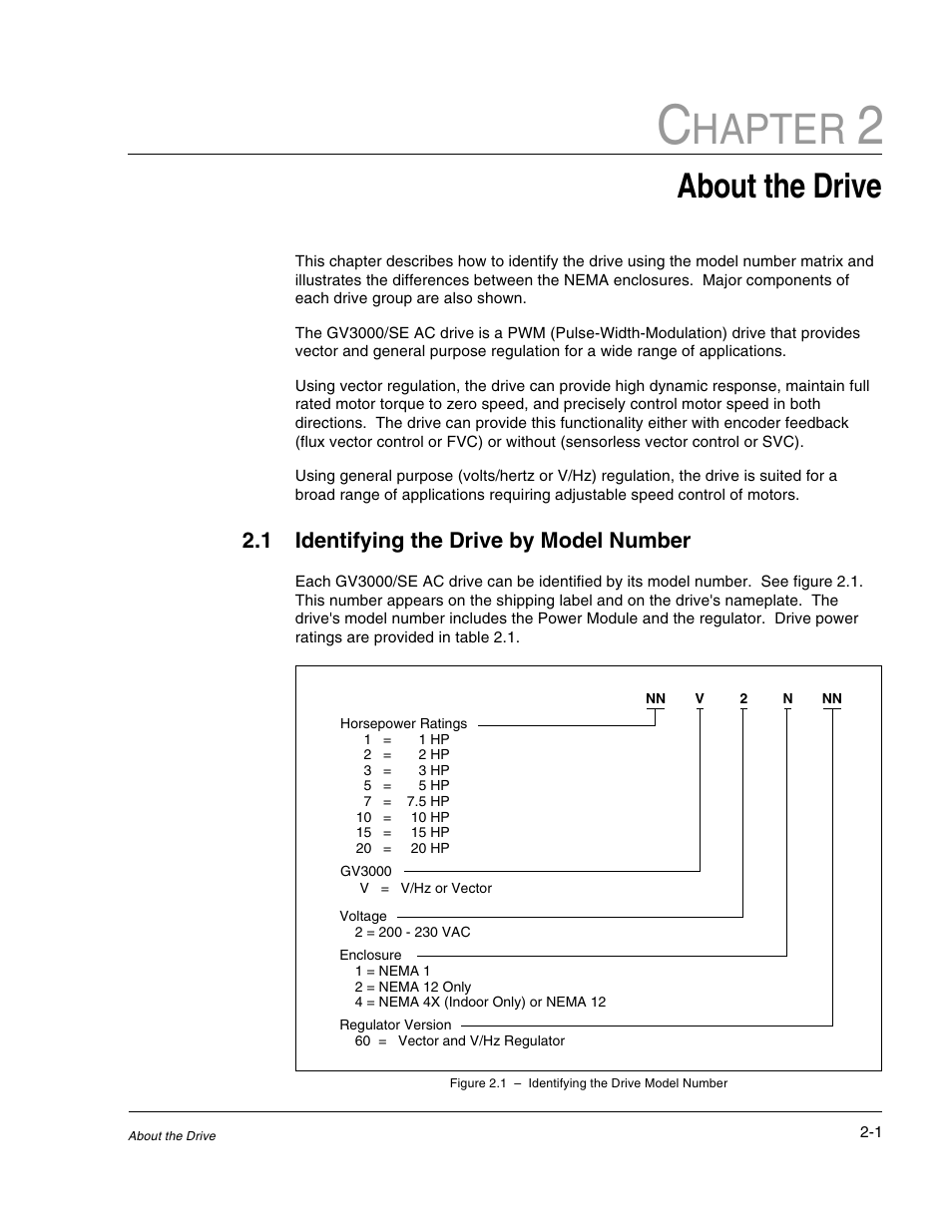Chapter 2 - about the drive, Hapter, About the drive | Rockwell Automation GV3000/SE AC Drive 1-20HP, 230VAC Ver. 6.04 Hdwe Ref, Install, Troubleshooting User Manual | Page 15 / 82