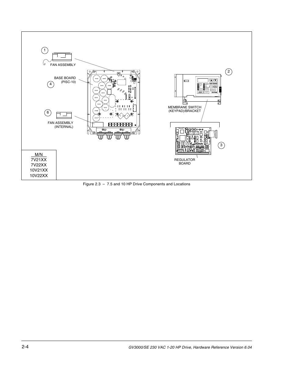Rockwell Automation GV3000/SE AC Drive 1-20HP, 230VAC Ver. 6.04 Hdwe Ref, Install, Troubleshooting User Manual | Page 18 / 82