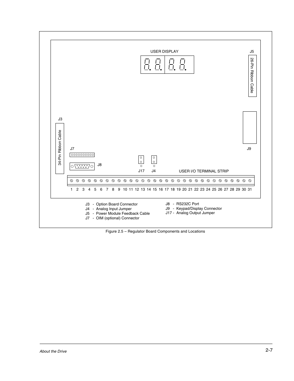 Rockwell Automation GV3000/SE AC Drive 1-20HP, 230VAC Ver. 6.04 Hdwe Ref, Install, Troubleshooting User Manual | Page 21 / 82