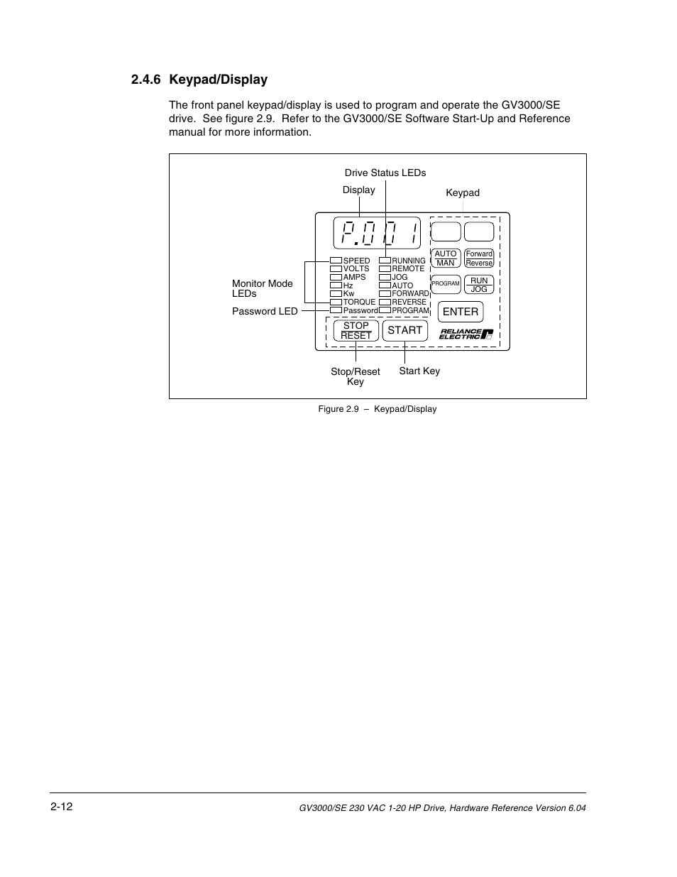 6 keypad/display | Rockwell Automation GV3000/SE AC Drive 1-20HP, 230VAC Ver. 6.04 Hdwe Ref, Install, Troubleshooting User Manual | Page 26 / 82