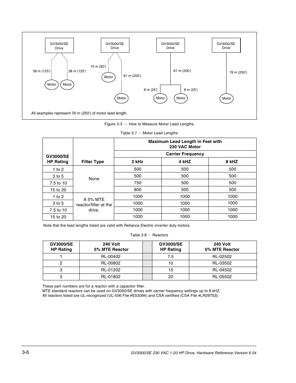 Rockwell Automation GV3000/SE AC Drive 1-20HP, 230VAC Ver. 6.04 Hdwe Ref, Install, Troubleshooting User Manual | Page 34 / 82