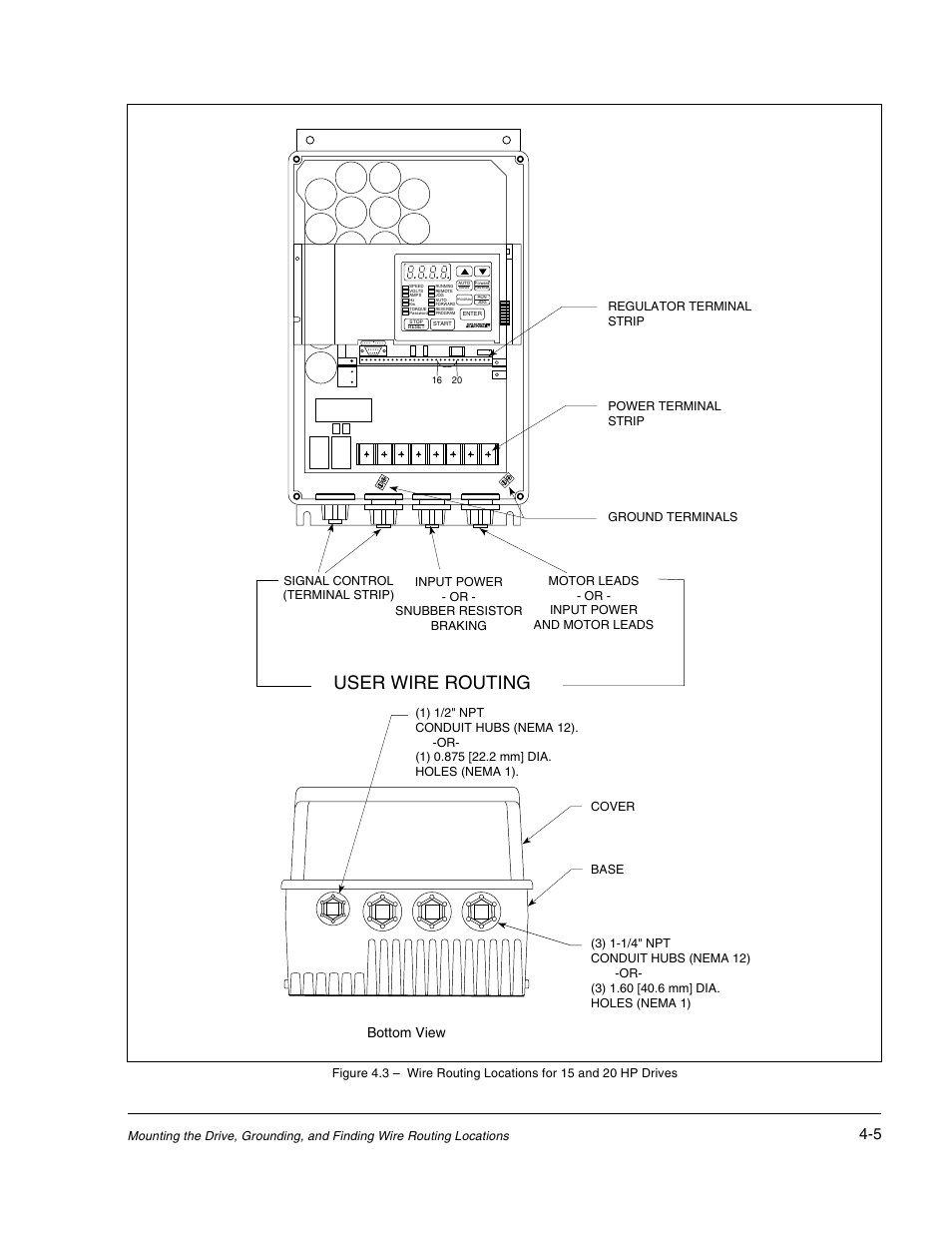 User wire routing, Bottom view | Rockwell Automation GV3000/SE AC Drive 1-20HP, 230VAC Ver. 6.04 Hdwe Ref, Install, Troubleshooting User Manual | Page 41 / 82